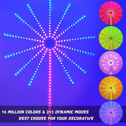 Eurotex Firework Led Strip Light, With Smart App & Remote Control (5V, Usb Powered)