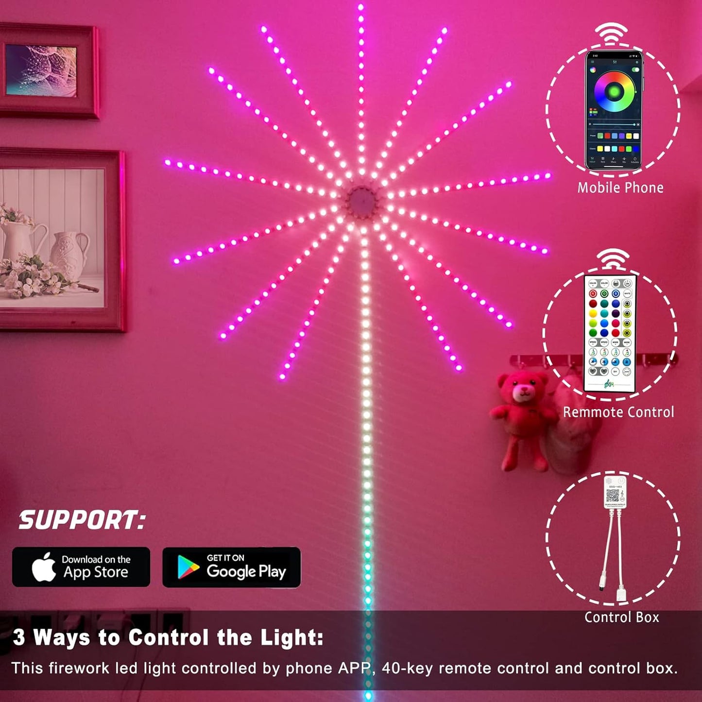 Eurotex Firework Led Strip Light, With Smart App & Remote Control (5V, Usb Powered)