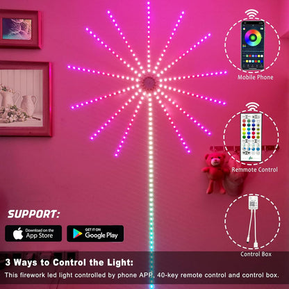 Eurotex Firework Led Strip Light, With Smart App & Remote Control (5V, Usb Powered)