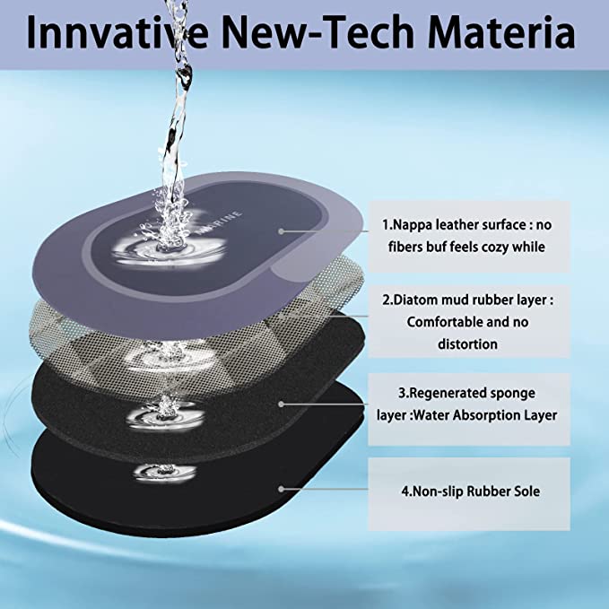 Eurotex Bath Mat Rug Super Absorbent Quick Dry Non Slip Mat (Diatomeous Earth, 40cm x 60cm, Green) My Store